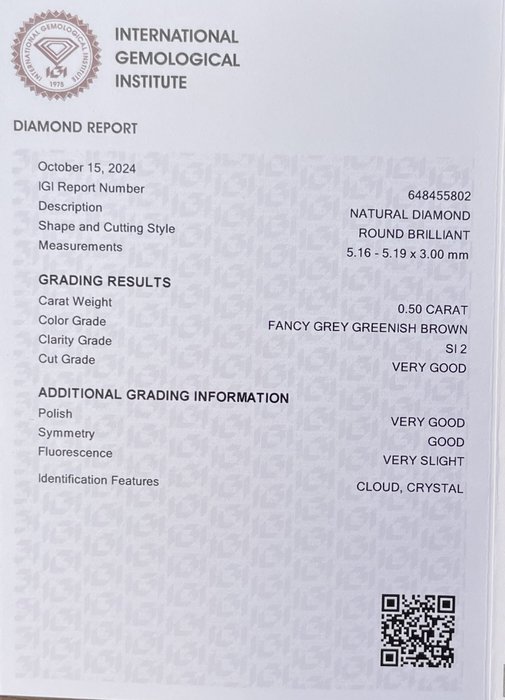 Ingen mindstepris - 1 pcs Diamant  (Naturfarvet)  - 0.50 ct - Rund - Fancy Grå, Grønlig Brun - SI2 - International Gemological Institute (IGI) - Fancy .G.G.B