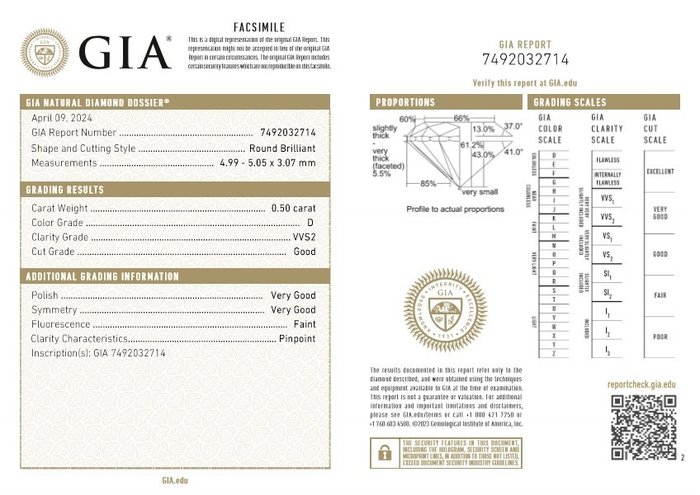 1 pcs Diamant  (Natur)  - 0.50 ct - Rund - D (farveløs) - VVS2 - Gemological Institute of America (GIA)