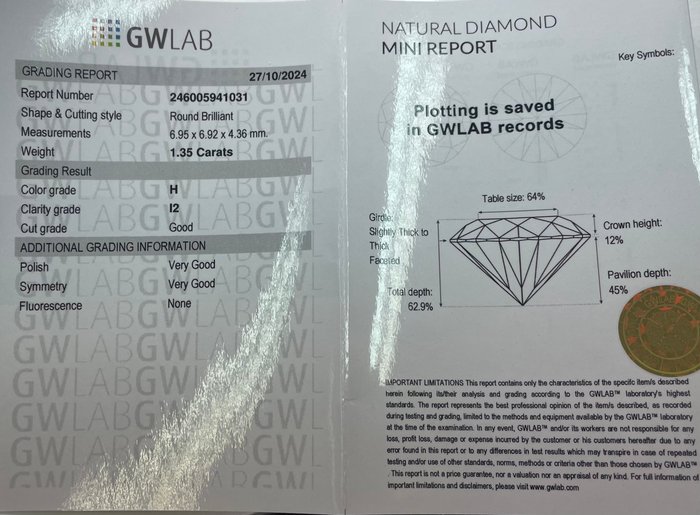 Ingen mindstepris - 1 pcs Diamant  (Natur)  - 1.35 ct - Rund - H - I2 - Gemewizard Gemological Laboratory (GWLab)