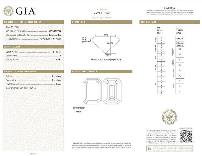 1 pcs Diamant  (Natur)  - 1.51 ct - F - VVS1 - Gemological Institute of America (GIA)