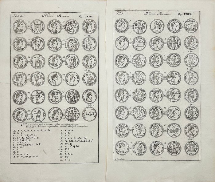 William Kip - Set of 2 Prints - Roman coins - from Camden's Britannia - 1722