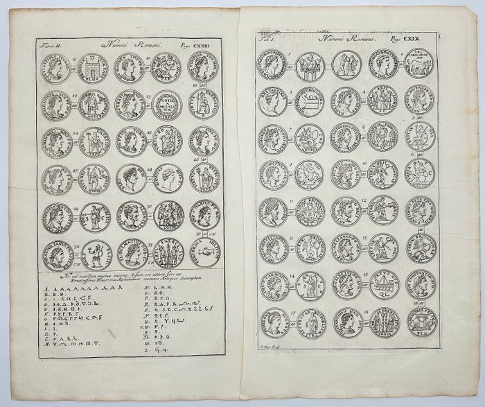 William Kip - Set of 2 Prints - Roman coins - from Camden's Britannia - 1722