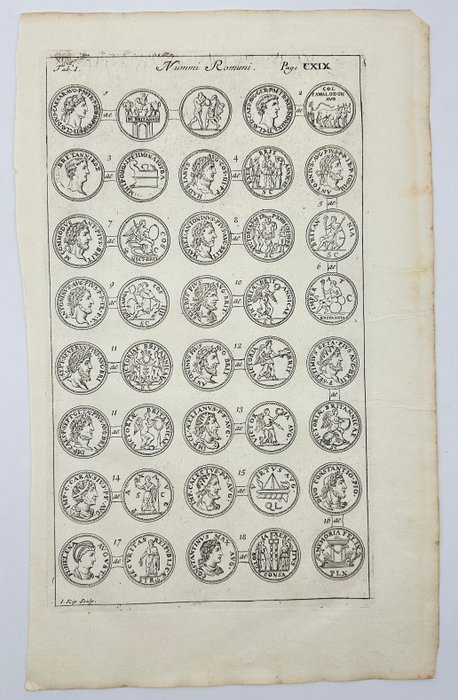 William Kip - Set of 2 Prints - Roman coins - from Camden's Britannia - 1722