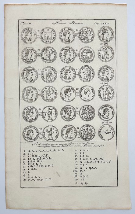 William Kip - Set of 2 Prints - Roman coins - from Camden's Britannia - 1722