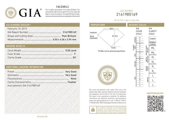 Ingen mindstepris - 2 pcs Diamant  (Natur)  - 100 ct - Pære - F - SI1 - Gemological Institute of America (GIA) - *Par* *VG Ingen*