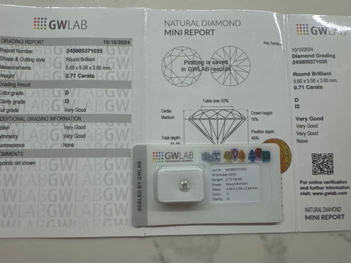 Ingen mindstepris - 1 pcs Diamant  (Natur)  - 0.71 ct - Rund - D (farveløs) - I2 - Gemewizard Gemological Laboratory (GWLab)