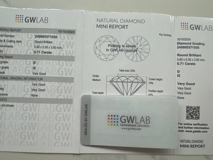 Ingen mindstepris - 1 pcs Diamant  (Natur)  - 0.71 ct - Rund - D (farveløs) - I2 - Gemewizard Gemological Laboratory (GWLab)