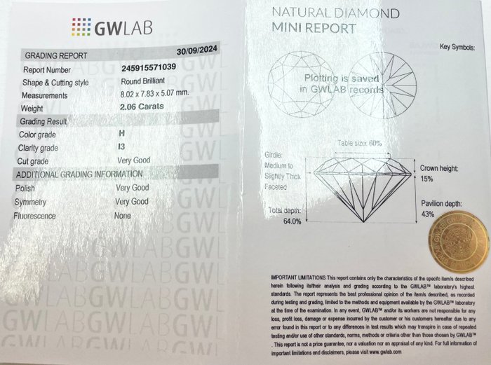 Ingen mindstepris - 1 pcs Diamant  (Natur)  - 2.06 ct - Rund - H - I3 - Gemewizard Gemological Laboratory (GWLab)