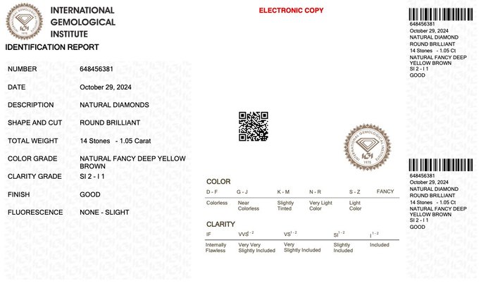 Ingen mindstepris - 14 pcs Diamant  (Naturfarvet)  - 1.05 ct - Rund - Fancy deep Gul Brun - I1, SI2 - International Gemological Institute (IGI)