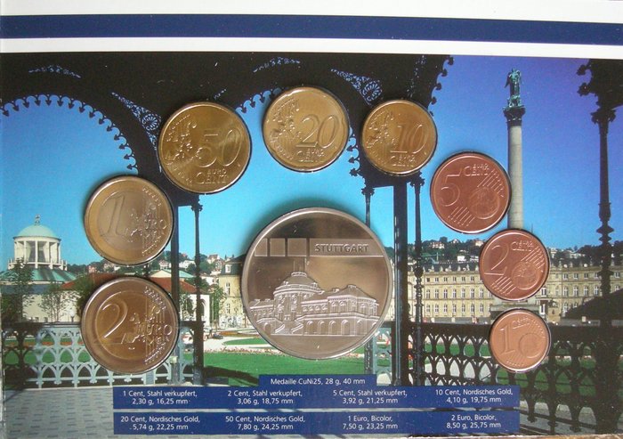 Tyskland Year Set (FDC) 2003 F "Stuttgart" inclusief penning (8 sets)  (Ingen mindstepris)