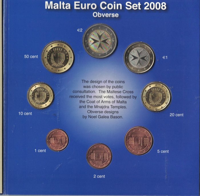 Benelux, Malta. 2004/2008 (2 sets)  (Ingen mindstepris)