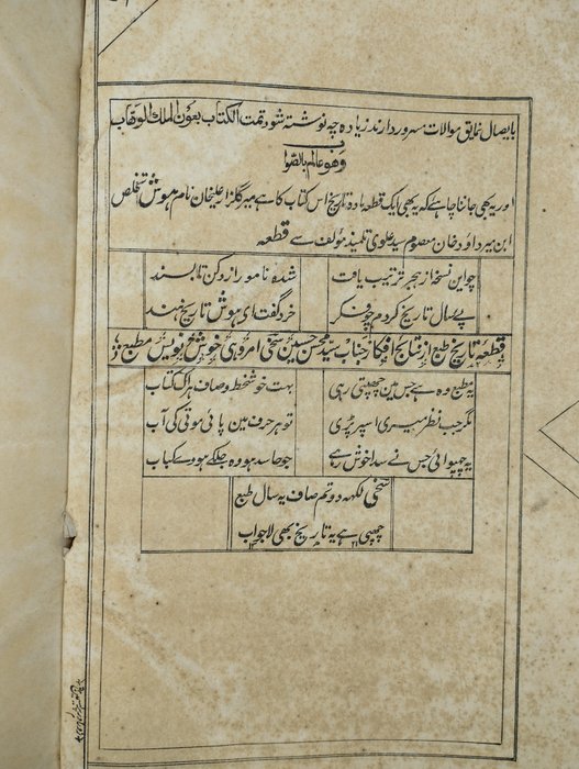 Aasif Jah Bahadur - Tareekh e Khursheed Jahi - 1853