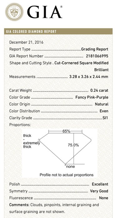 1 pcs Diamant - 0.24 ct - Skær hjørnet firkant - fancy pinklilla - SI1