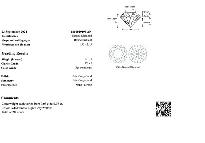 Ingen mindstepris - 28 pcs Diamant  (Naturfarvet)  - 1.19 ct - Rund - Light Grålig Gul - I3, VS1 - Gem Report Antwerp (GRA)