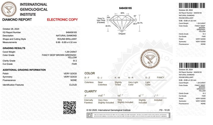 Ingen mindstepris - 1 pcs Diamant  (Naturfarvet)  - 1.29 ct - Rund - Fancy deep Brun, Grønlig Gul - SI2 - International Gemological Institute (IGI)