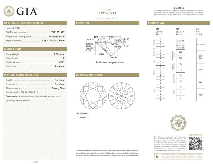 Ring - 18 kraat Hvidguld -  1.50ct. tw. Diamant (Natur)