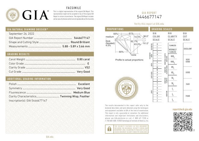 1 pcs Diamant  (Natur)  - 080 ct - Rund - E - VS2 - Gemological Institute of America (GIA)