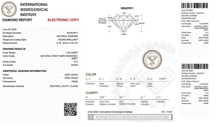 Ingen mindstepris - 1 pcs Diamant  (Naturfarvet)  - 136 ct - Rund - Fancy dark Grønlig Grå - SI2 - International Gemological Institute (IGI)