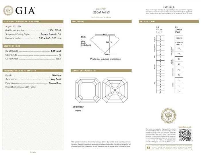 1 pcs Diamant  (Natur)  - 101 ct - Kvadrat - G - VVS1 - Gemological Institute of America (GIA)