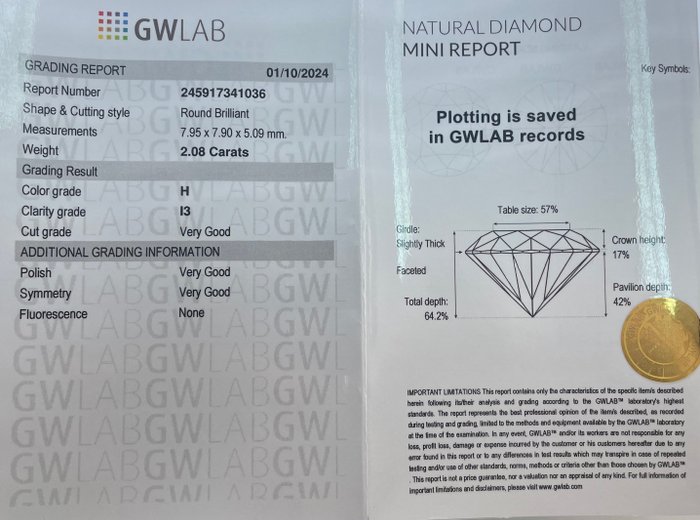 Ingen mindstepris - 1 pcs Diamant  (Natur)  - 2.08 ct - Rund - H - I3 - Gemewizard Gemological Laboratory (GWLab)