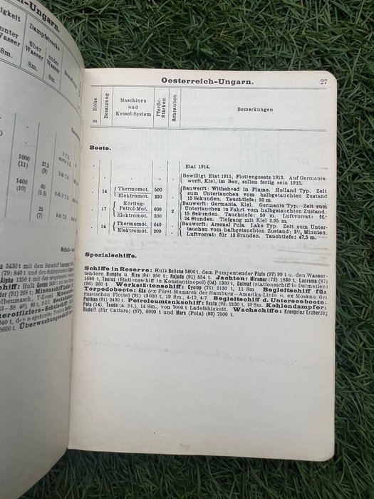 Germany - Kaiserliche Marine WW1 Ship Recognition Manual 'Taschenbuch Kriegsflotten' - Submarines - Destroyers - Netherlands - England - Germany - USA - Russia - France - 1914/1915