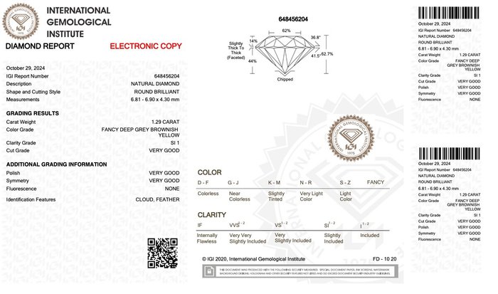 Ingen mindstepris - 1 pcs Diamant  (Naturfarvet)  - 1.29 ct - Rund - Fancy deep Brunlig, Grå Gul - SI1 - International Gemological Institute (IGI)