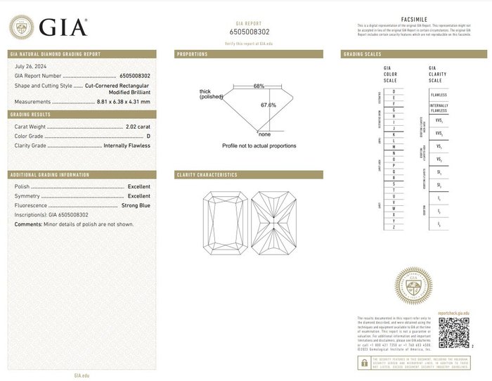 1 pcs Diamant  (Natur)  - 2.02 ct - Radiant - D (farveløs) - IF - Gemological Institute of America (GIA)