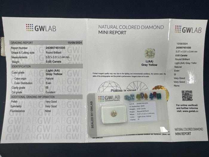 Ingen mindstepris - 1 pcs Diamant  (Naturfarvet)  - 0.65 ct - Rund - Light Grå, Gul - I3 - Gemewizard Gemological Laboratory (GWLab)