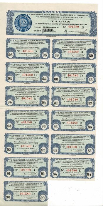 Holland. - 100 Gulden - 1929 - Koninklijke Nederlandsche Maatschappij tot Exploitatie van Petroleumbronnen  (Ingen mindstepris)