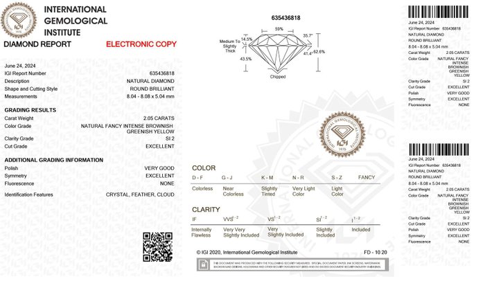 1 pcs Diamant  (Naturfarvet)  - 2.05 ct - Rund - Fancy intense Brunlig, Grønlig Gul - SI2 - International Gemological Institute (IGI)