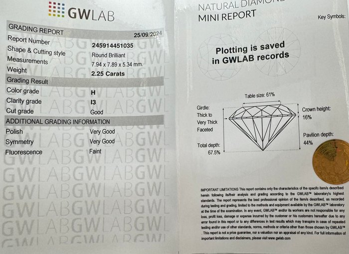 Ingen mindstepris - 1 pcs Diamant  (Natur)  - 2.25 ct - Rund - H - I3 - Gemewizard Gemological Laboratory (GWLab)