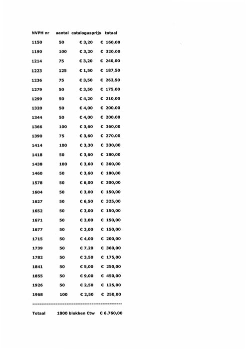 Holland 1977/2002 - 1800 blokke - tussen NVPH 1150 en 1968