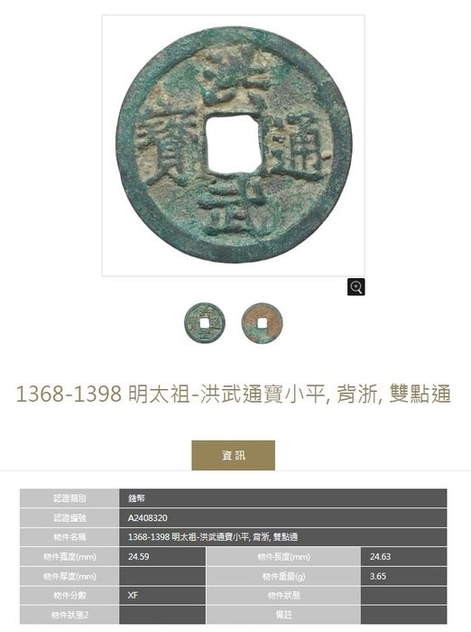 Kina, Ming-dynastiet. Hongwu, Yongle. 1 Cash nd (1368-1424) 2 coins  (Ingen mindstepris)