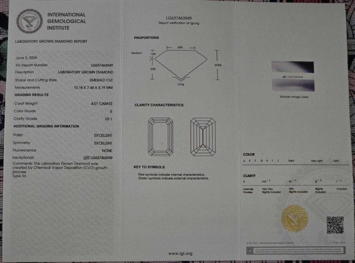 Ingen mindstepris - Ring Platin -  4.23ct. tw. Diamant (Laboratoriedyrket) - Diamant - E, VS1