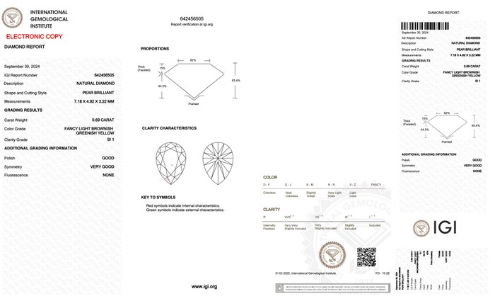 Ingen mindstepris - 1 pcs Diamant  (Naturfarvet)  - 0.69 ct - Pære - Fancy light Brunlig, Grønlig Gul - SI1 - International Gemological Institute (IGI)