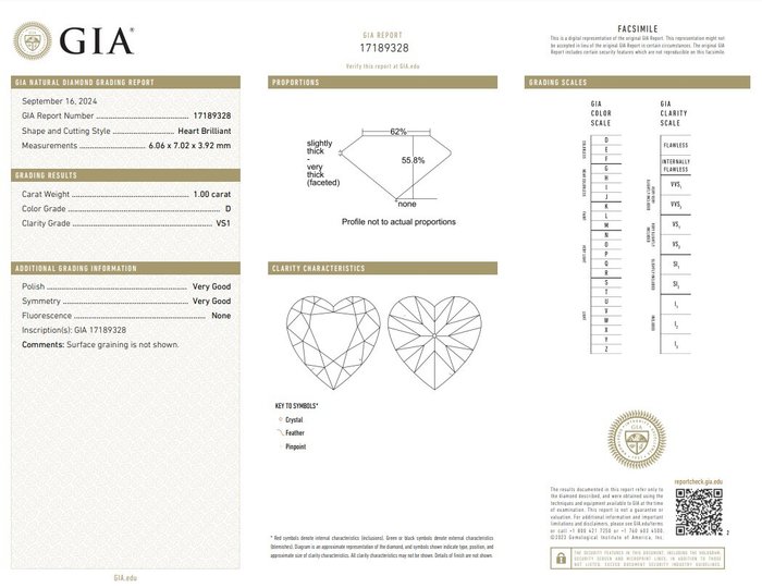 1 pcs Diamant  (Natur)  - 1.00 ct - Hjerte - D (farveløs) - VS1 - Gemological Institute of America (GIA) - Top fabrikat