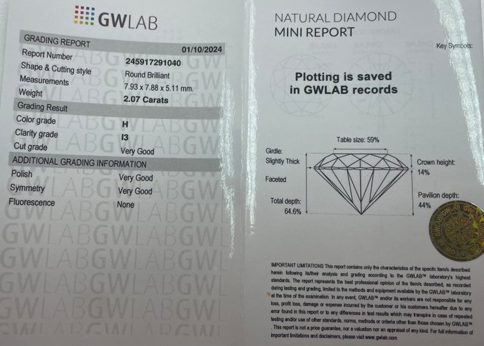 Ingen mindstepris - 1 pcs Diamant  (Natur)  - 2.07 ct - Rund - H - I3 - Gemewizard Gemological Laboratory (GWLab)