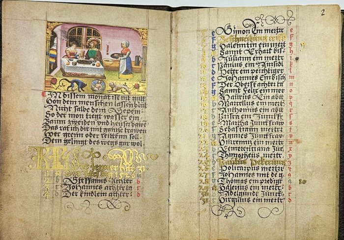 Albrecht Glockendon (German, ca. 1500 - 1545) - The Golden Calendar of 1526 Book (Facsimile. Edition Medicina Rara, 1980) - 1980