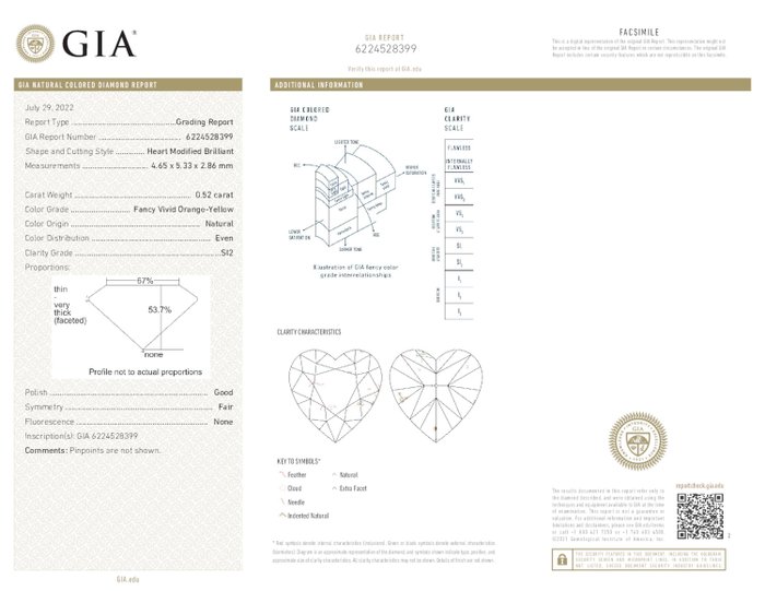 1 pcs Diamant  (Naturfarvet)  - 0.52 ct - Fancy vivid Blandede farver - SI2 - Gemological Institute of America (GIA)