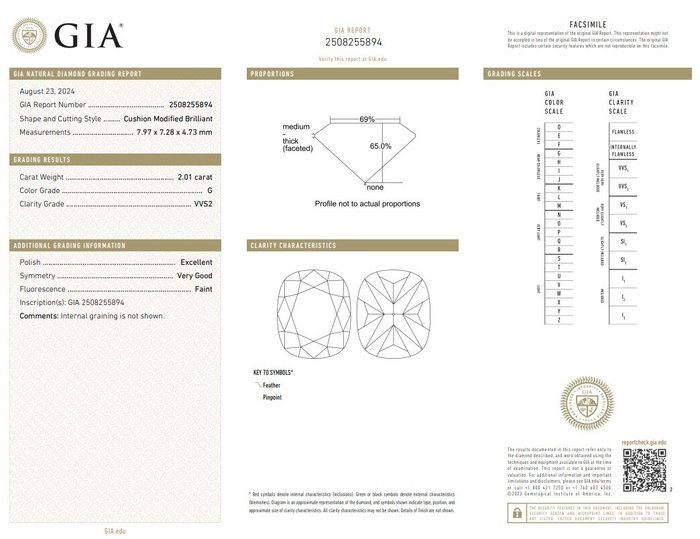 Ring - 18 kraat Gulguld -  2.31ct. tw. Diamant (Natur) - Diamant - Wow Ring