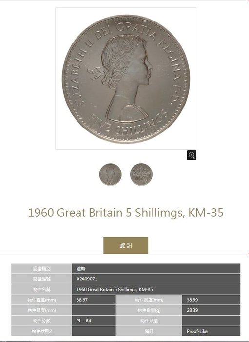 Storbritannien. Elizabeth II. 5 Shillings 1960  (Ingen mindstepris)