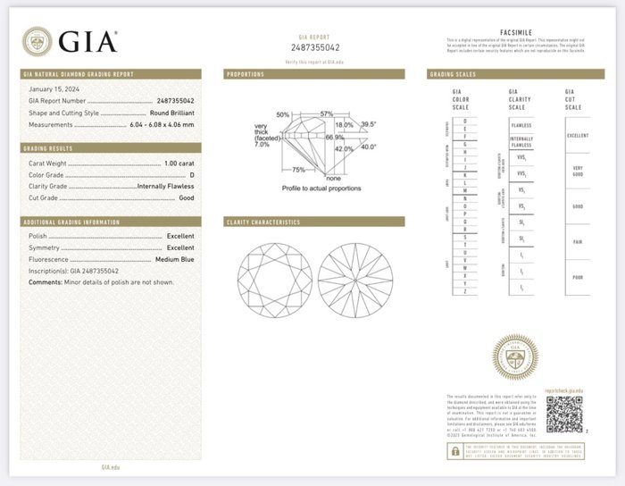 Ingen mindstepris - 1 pcs Diamant  (Natur)  - 1.00 ct - Rund - D (farveløs) - IF - Gemological Institute of America (GIA) - *G EX EX Medium*