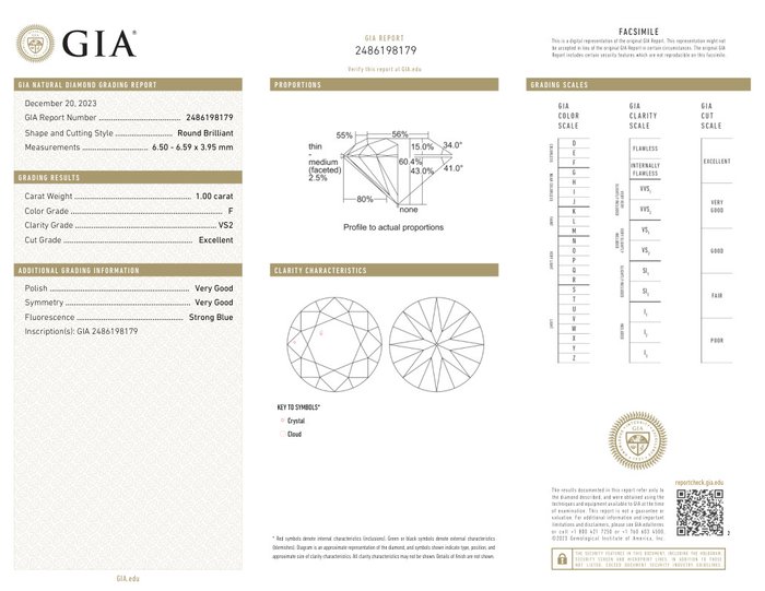 1 pcs Diamant  (Natur)  - 1.00 ct - Rund - F - VS2 - Gemological Institute of America (GIA)