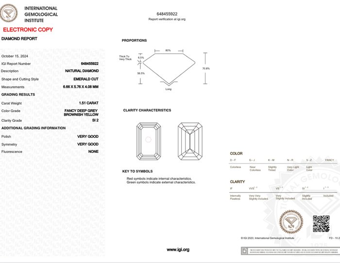 Ingen mindstepris - 1 pcs Diamant  (Naturfarvet)  - 1.51 ct - Smaragd - Fancy deep Brunlig, Grå Gul - SI2 - International Gemological Institute (IGI)