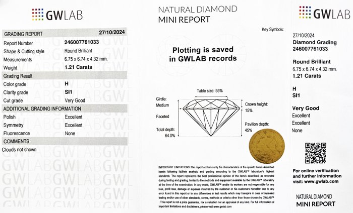 1 pcs Diamant  (Natur)  - 1.21 ct - Rund - H - SI1 - Gemewizard Gemological Laboratory (GWLab)