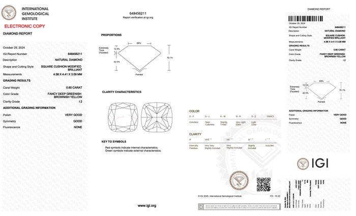 Ingen mindstepris - 1 pcs Diamant  (Naturfarvet)  - 0.60 ct - Pude - Fancy deep Brunlig, Grønlig Gul - I2 - International Gemological Institute (IGI)