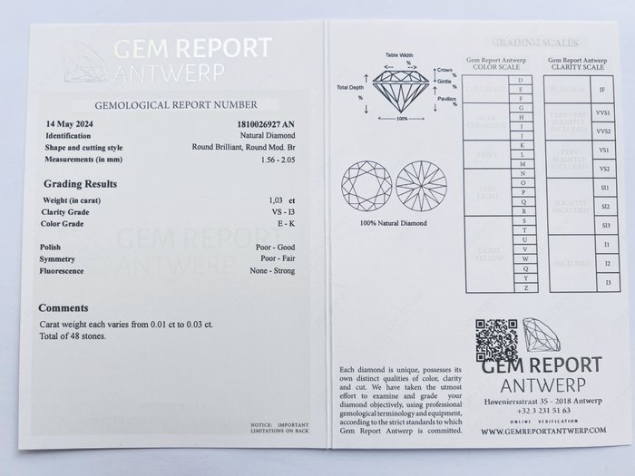 Ingen mindstepris - 48 pcs Diamant  (Natur)  - 103 ct - Rund - E K - I3 VS1 - Gem Report Antwerp (GRA)