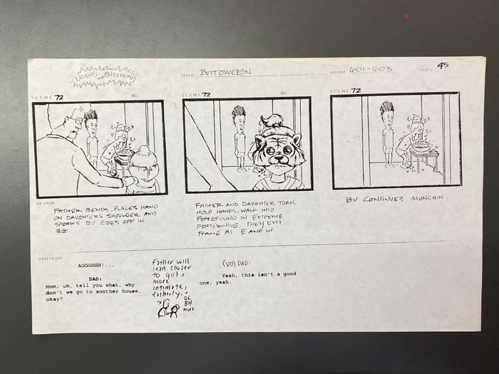 Beavis and Butt-Head (TV Series 1993) - 1 Original Production Storyboard-side brugt af animatorer