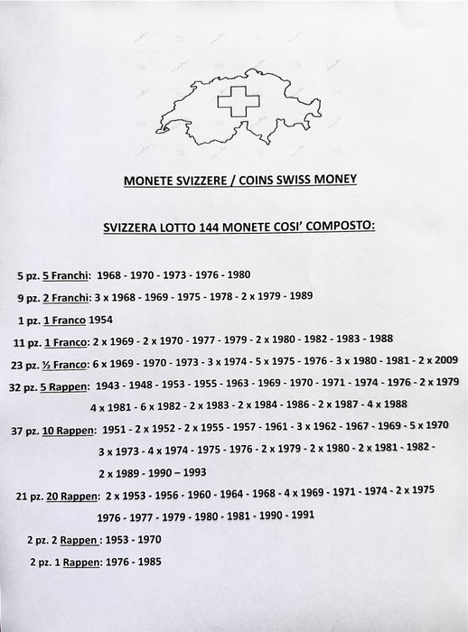 Schweiz. Lotto composto di 144 monete svizzere 1954/2009  (Ingen mindstepris)