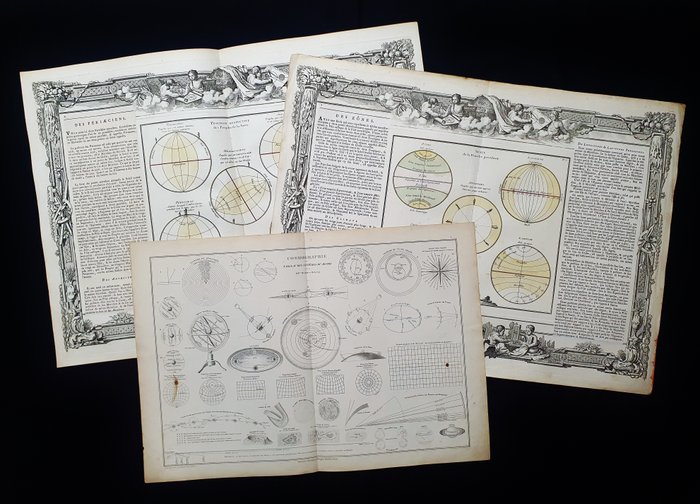 World Map - [Lot of 3] - Kronologisk kort / Zodiac; Desnos / Brion De la Tour - Belin - COSMOGRAPHIE -- Suite de la Planche des Zones, Longitude, Climates -- Position Respective - 1761-1780